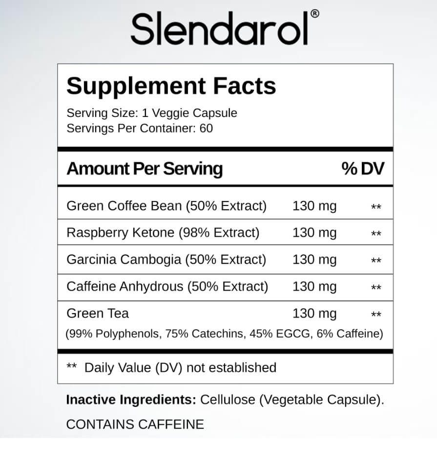 Slenadrol Ingredients